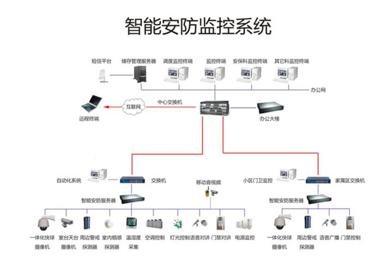 在众多电子秤品牌中，哪一个才是质量上乘、精度可靠的呢？