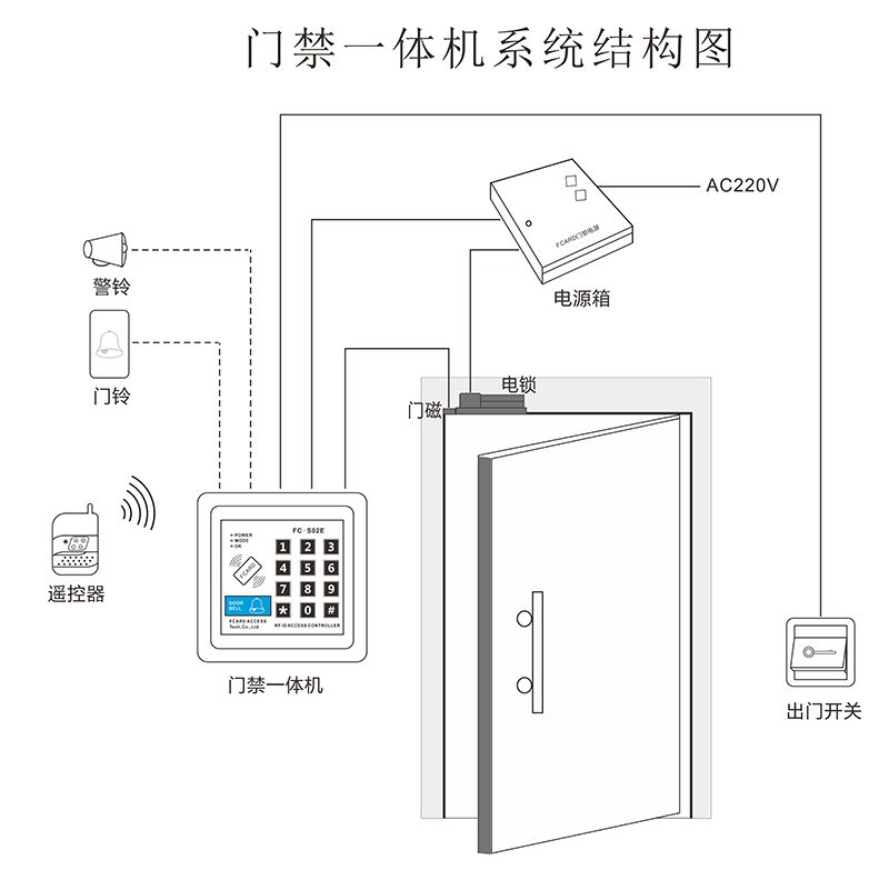在选择电子秤时，您可能会遇到“哪个牌子的质量更好、更准确”的疑问。本文通过对比分析不同品牌电子秤的优劣，帮助您找到最适合您的那一款。